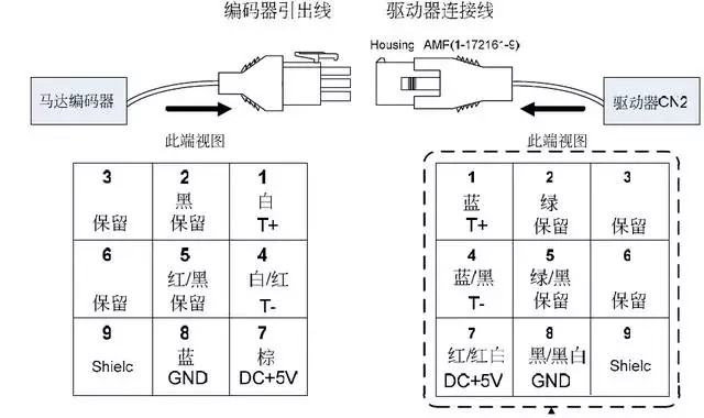 茄子视频黄色版本下载安装包电机