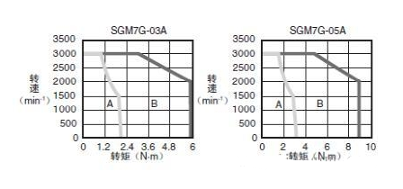 茄子视频黄色版本下载安装包电机