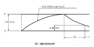 茄子视频黄色版本下载安装包电机