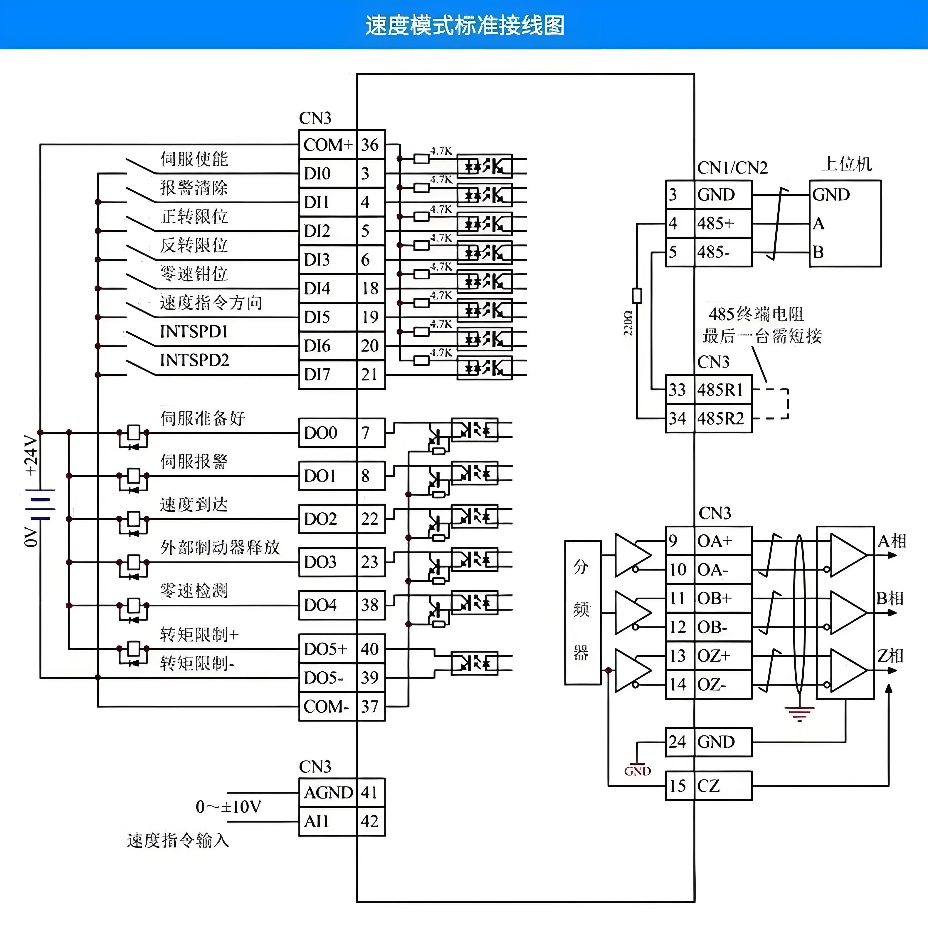 松下茄子视频黄色版本下载安装包电机刹车线怎么接?松下茄子视频黄色版本下载安装包电机刹车线怎么接图解